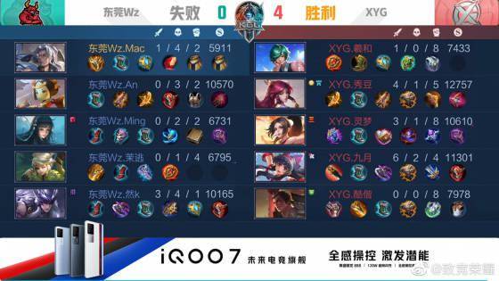 成了那支球 成了那支球