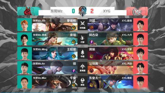 兑付与资产 兑付与资产