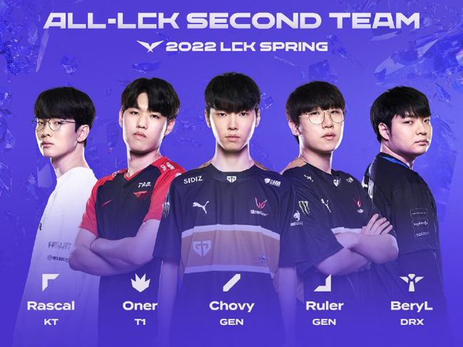 顾对线强度 顾对线强度