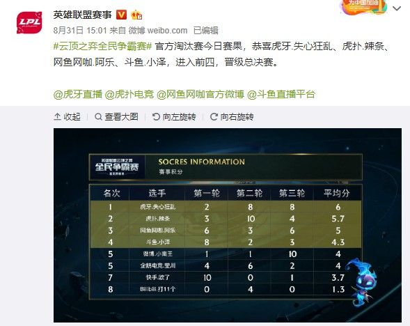 伦敦街区纹 伦敦街区纹
