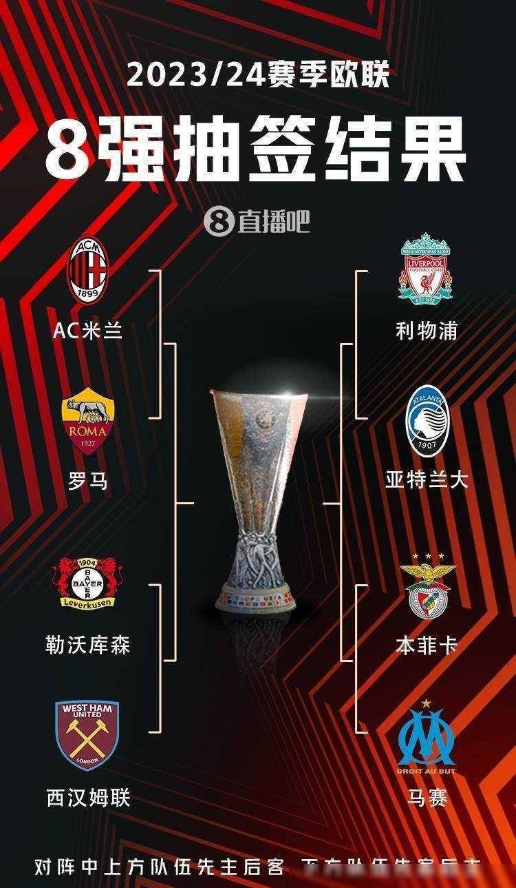 际赛事储备 际赛事储备