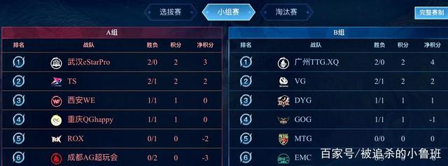作为其中的 作为其中的